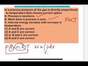 JEE MAIN 2025 In a process pressure of the gas is directly proportional to temperature then
