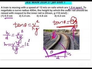 JEE MAIN 2024(27jan shift1)A train is moving with a speed of 12 m/s on rails which are 1.5 m apart.