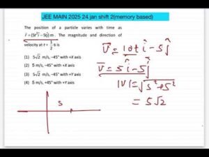 JEE MAIN 2025 24jan shift 2 The position of a particle varies with time r=5t2i-5tj . The magnitude