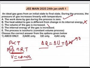 JEE MAIN 2025(24jan shift1)An ideal gas goes from an initial state to final state. During the proce