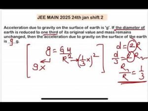 JEE MAIN 2025(24jan shift2)Acceleration due to gravity on the surface of earth is ‘g’. If the diamet