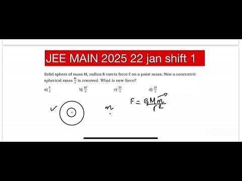 JEE MAIN 2025: Solid sphere of mass M, radius R exerts force F on a point mass. Now a