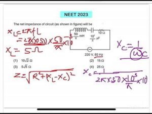 NEET 2023:The net impedance of circuit (as shown in figure) will be