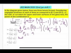 JEE MAIN 2025( 22nd jan shift1)In the diagram given below, there are three lenses formed. Considerin