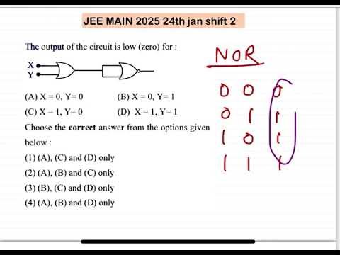 JEE MAIN 2025(24jan shift2)The output of the circuit is low (zero) for :Choose the correct answer fr