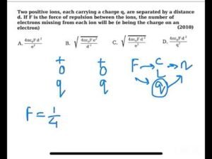 AIPMT 2010: Two positive ions, each carrying a charge q, are separated by a distance”A. If F is the