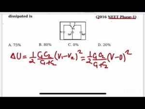 NEET 2016:A capacitor of 2 μF is charged as shown in the diagram. When the switch S is turned to 12 NEET 2016:A capacitor of 2 μF is charged as shown in the diagram. When the switch S is turned to