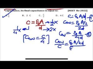 NEET Re:2022 The distance between the two plates of a parallel plate capacitor isdoubled and the ar