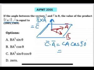 NEET2005,NEET1989:If the angle between the vectors →A and →B is θ, the value of the product(→B ×→A).