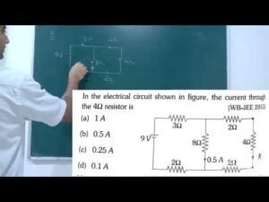 CURRENT ELECTRICITY WBJEE 2013 : In the electrical circuit shown in the figure the current through 12 CURRENT ELECTRICITY WBJEE 2013 : In the electrical circuit shown in the figure the current through