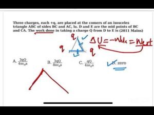 AIPMT 2011:Three charges, each +q, are placed at the comers of an isosceles triangle ABC of sides BC