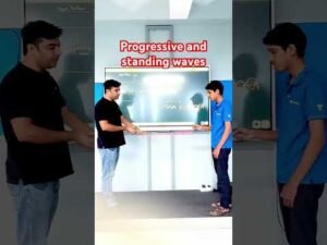 Progressive and standing waves 12 Progressive and standing waves