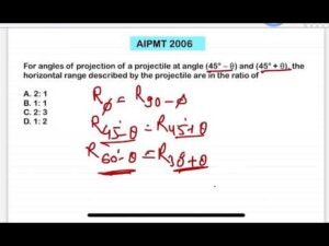 AIPMT2006:For angles of projection of a projectile at angle (45° − θ) and (45° + θ), the horizontal