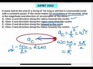 AIPMT 2005 :A ball of mass 0.25 kg attached to the end of a string of length 1.96m is moving in a h