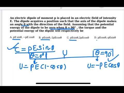 AIPMT 2012:An electric dipole of moment p is placed in an electric field of intensity E. The dipole 7 AIPMT 2012:An electric dipole of moment p is placed in an electric field of intensity E. The dipole