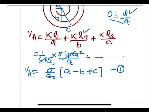 🧠 PhysicsMonk — Clear All Your Physics Doubts Instantly for IIT-JEE & NEET 13 AIPMT2009: Three concentric spherical shells have radii a, b and c (increasing order of radius)and h