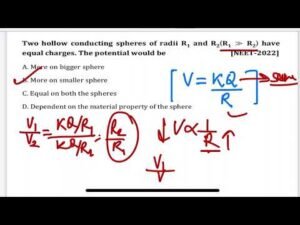 NEET 2022:Two hollow conducting spheres of radii R1 and R2(R1 ≫ R2) haveequal charges. The pot