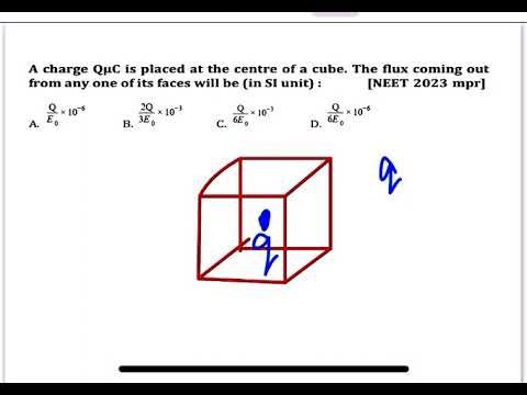 NEET2023 mpr:A charge QμC is placed at the centre of a cube. The flux coming out from any one of 7 NEET2023 mpr:A charge QμC is placed at the centre of a cube. The flux coming out from any one of