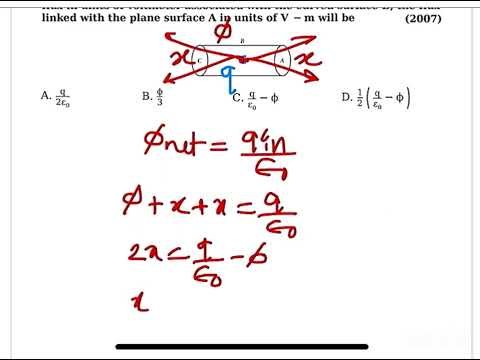🧠 PhysicsMonk — Clear All Your Physics Doubts Instantly for IIT-JEE & NEET 8 AIPMT2007: A hollow cylinder has a charge q coulomb within it. If d is the electric flux in units of