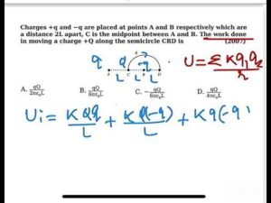 AIPMT2007:Charges +q and -q are placed at points A and B respectively which are a distance 2L apar